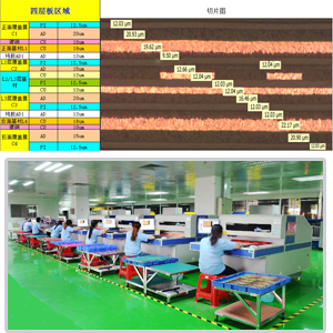 精湛的工藝能力，滿足工控行業(yè)軟板的制板要求