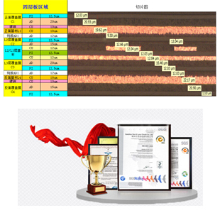 精湛的工藝能力，滿足POS機的制板要求